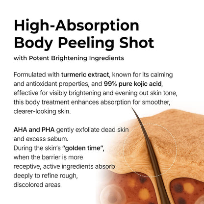 Dr.Melaxin® Peel Shot | Exfoliating Kojic Acid Turmeric Spray 200ml